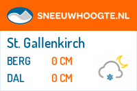 Sneeuwhoogte St. Gallenkirch